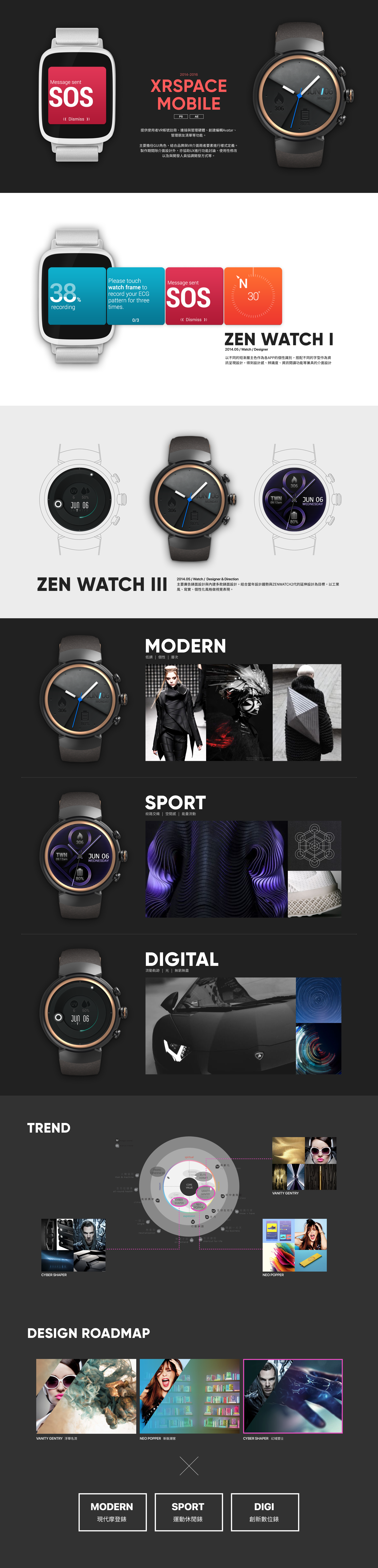 Zen Watch
